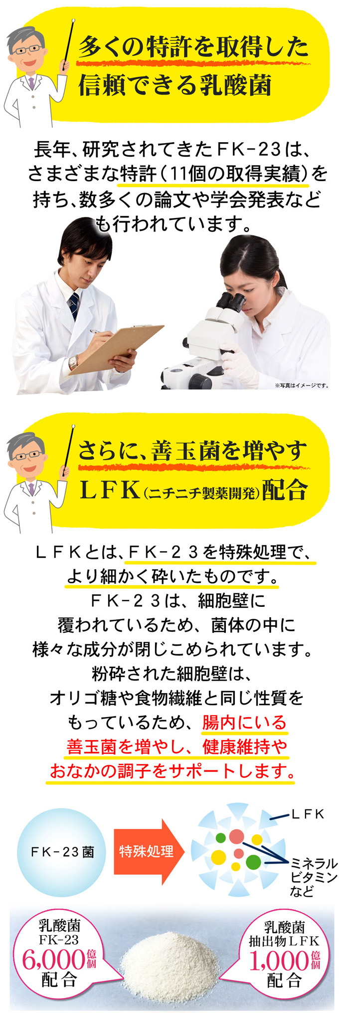 多くの特許を取得しており、信頼できる乳酸菌です